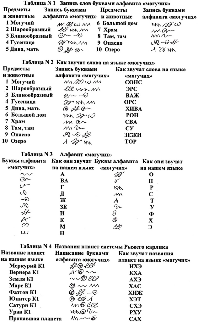 Даркнет онион ссылки